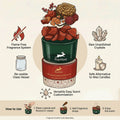 Hop Hare Diffusing Crystals & Floral Set - The Devil